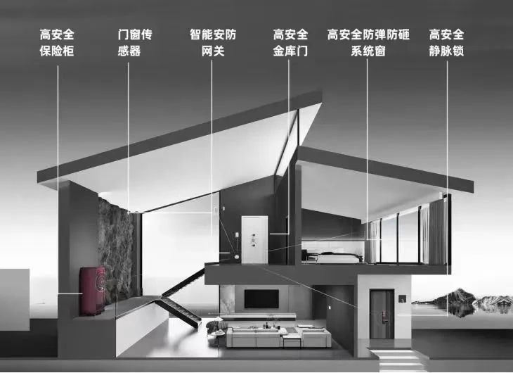 CBD2025中国建博会-上海智能安防设施展会时间：2025年3月24-26日