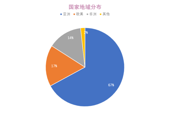 图片6.png 图片6.png