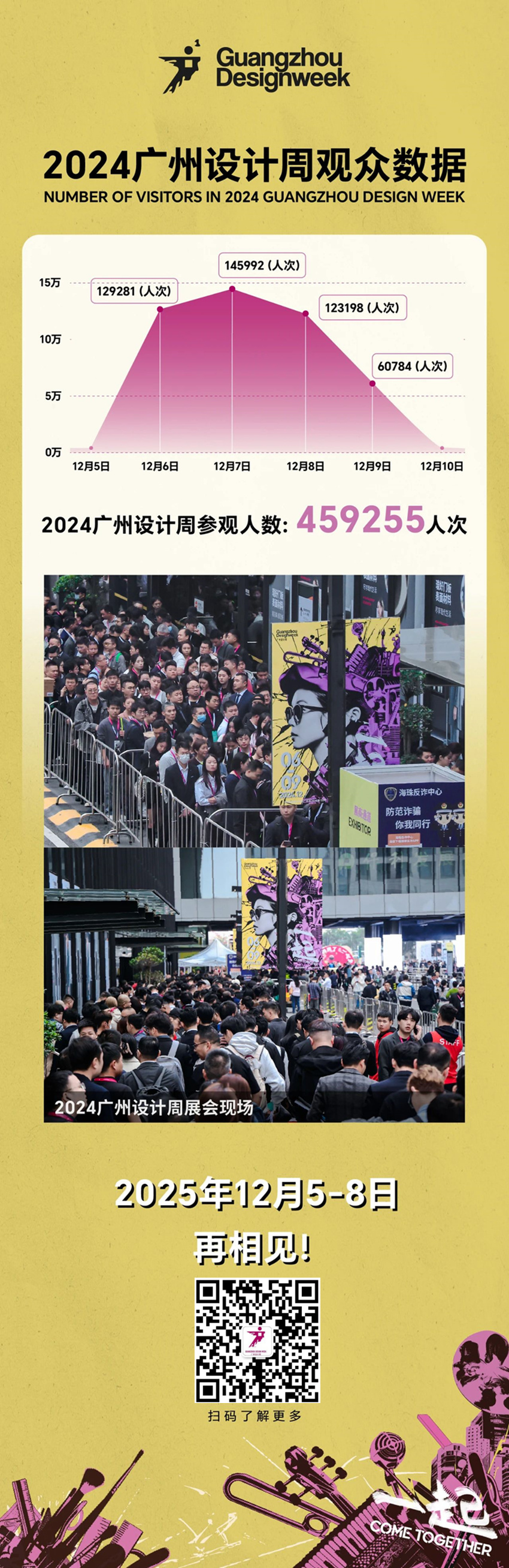 设计周官宣！2025广州设计周x展会|奖项|论坛|游学|媒介|礼品「主办方报名」