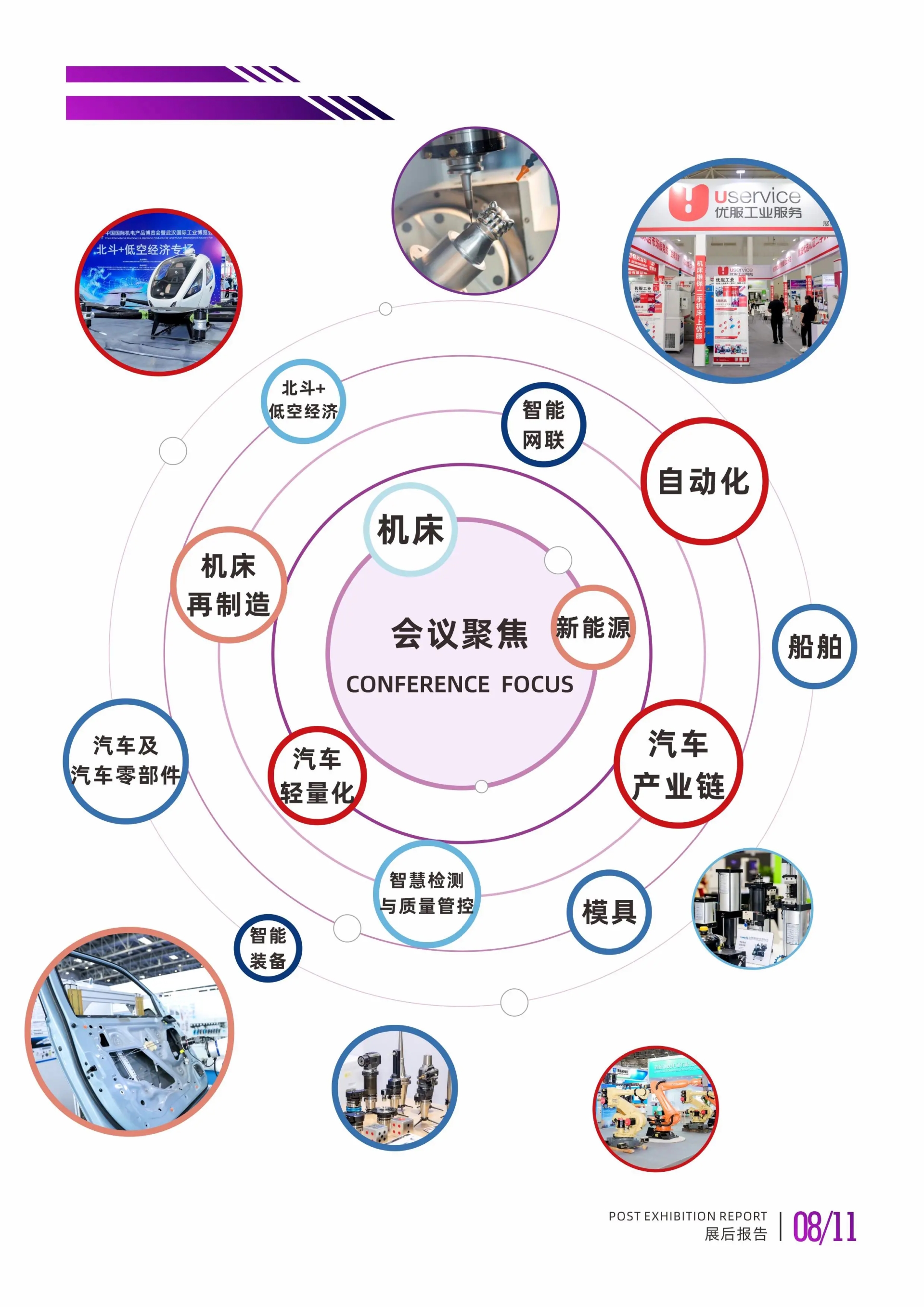 汽车模具产业链.png 汽车模具产业链.png