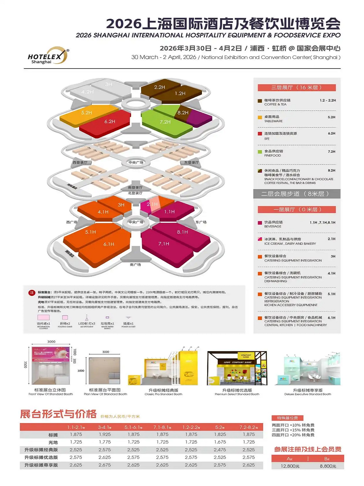 H0TELEX2026展馆布局及价格.jpg