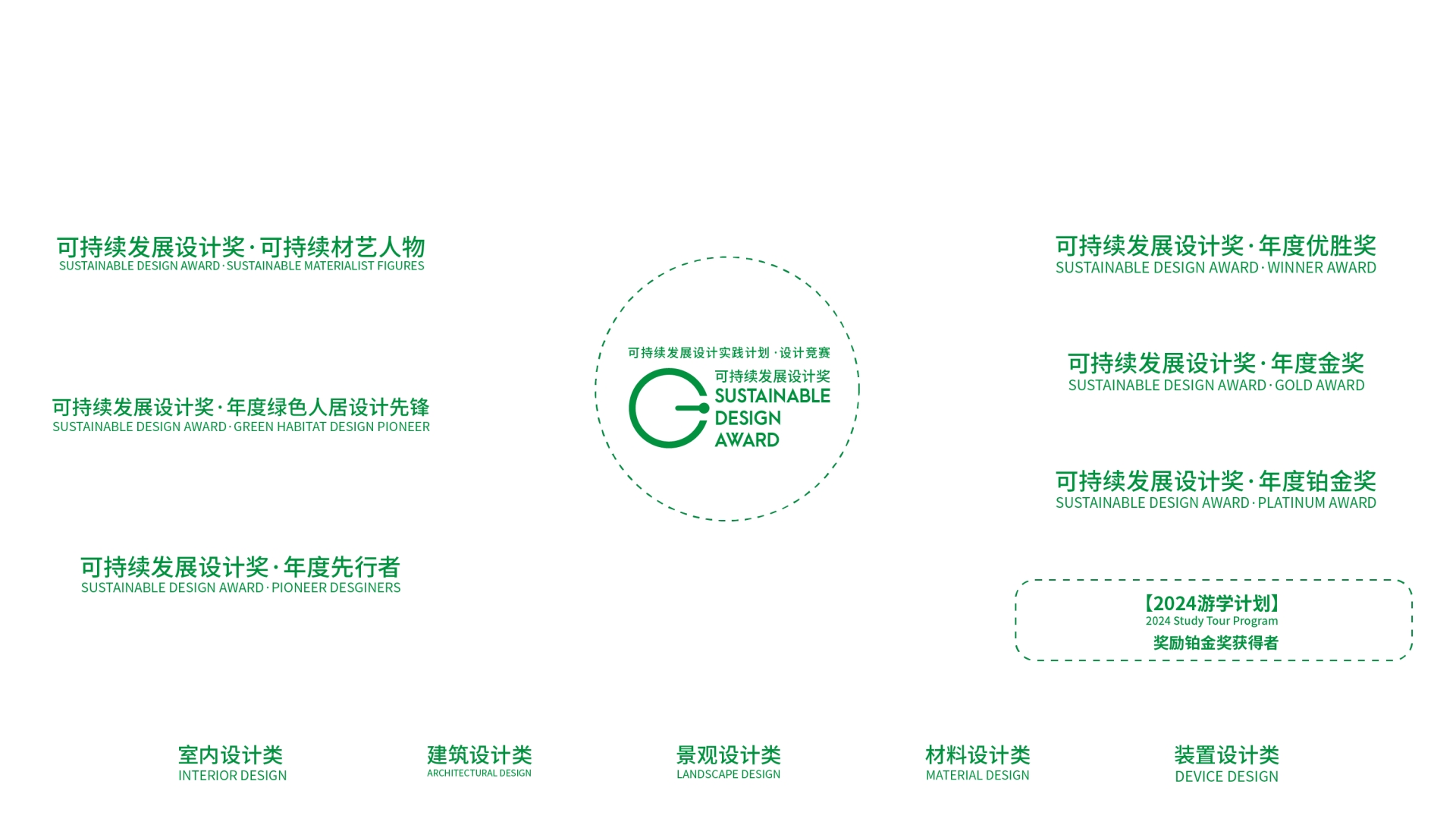 亲爱的居住！​2025广州设计周低碳环保材料展「12月5-8日与您“亲爱”相聚！」