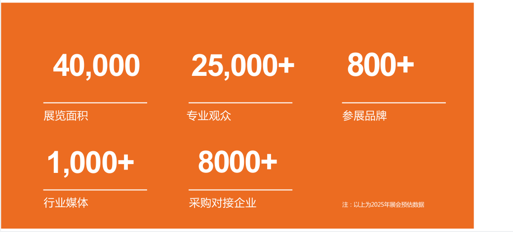 2026沙特建材展规模.png 2026沙特建材展规模.png