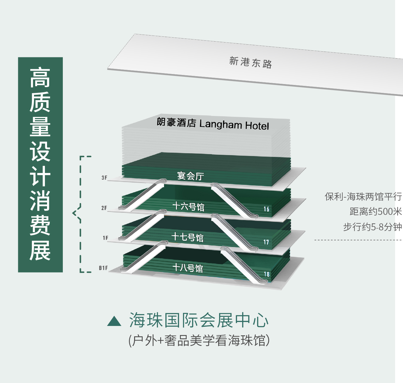 Welcome·《2026广州设计周》·户外+奢品美学看海珠馆