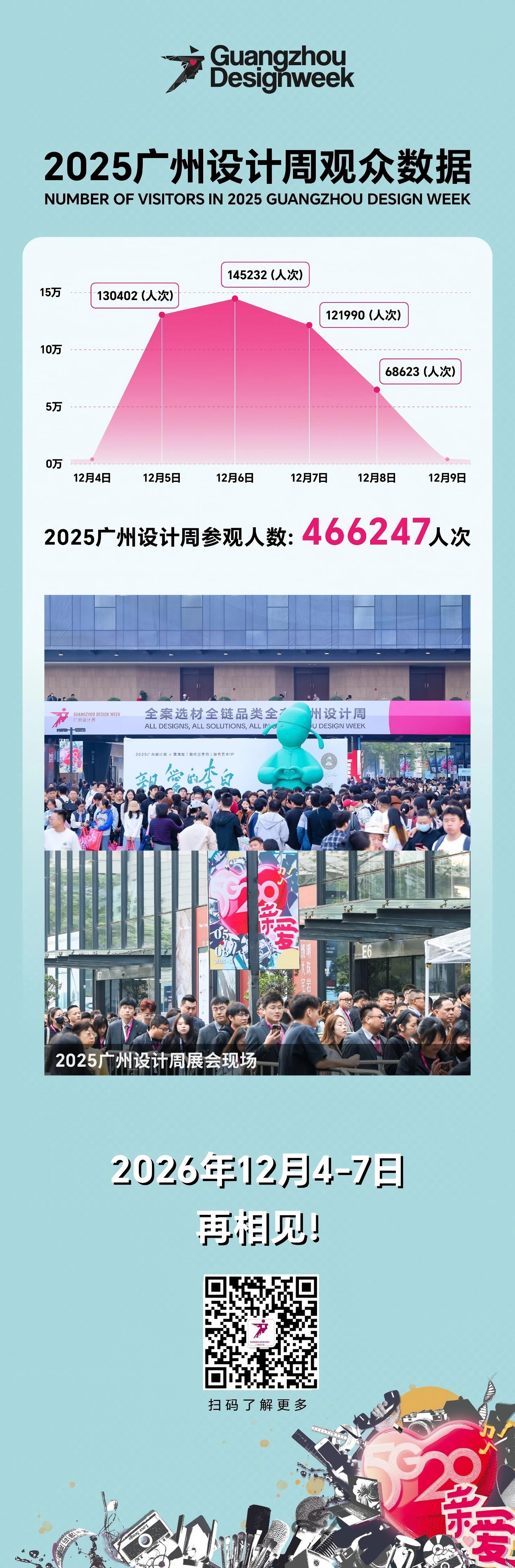 2026广州设计及选材展（中国大型设计周）12月3-7日举办